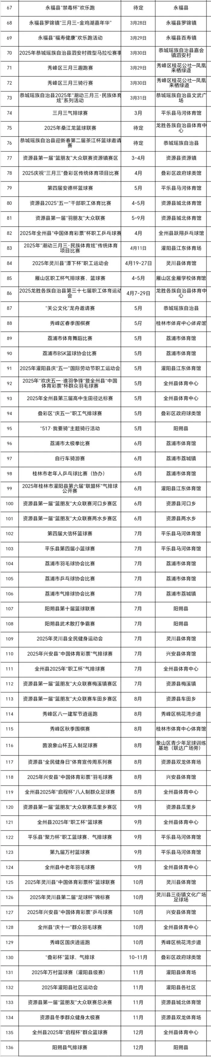 哪里能找到关于智能球衣在篮球训练中应用的信息_0